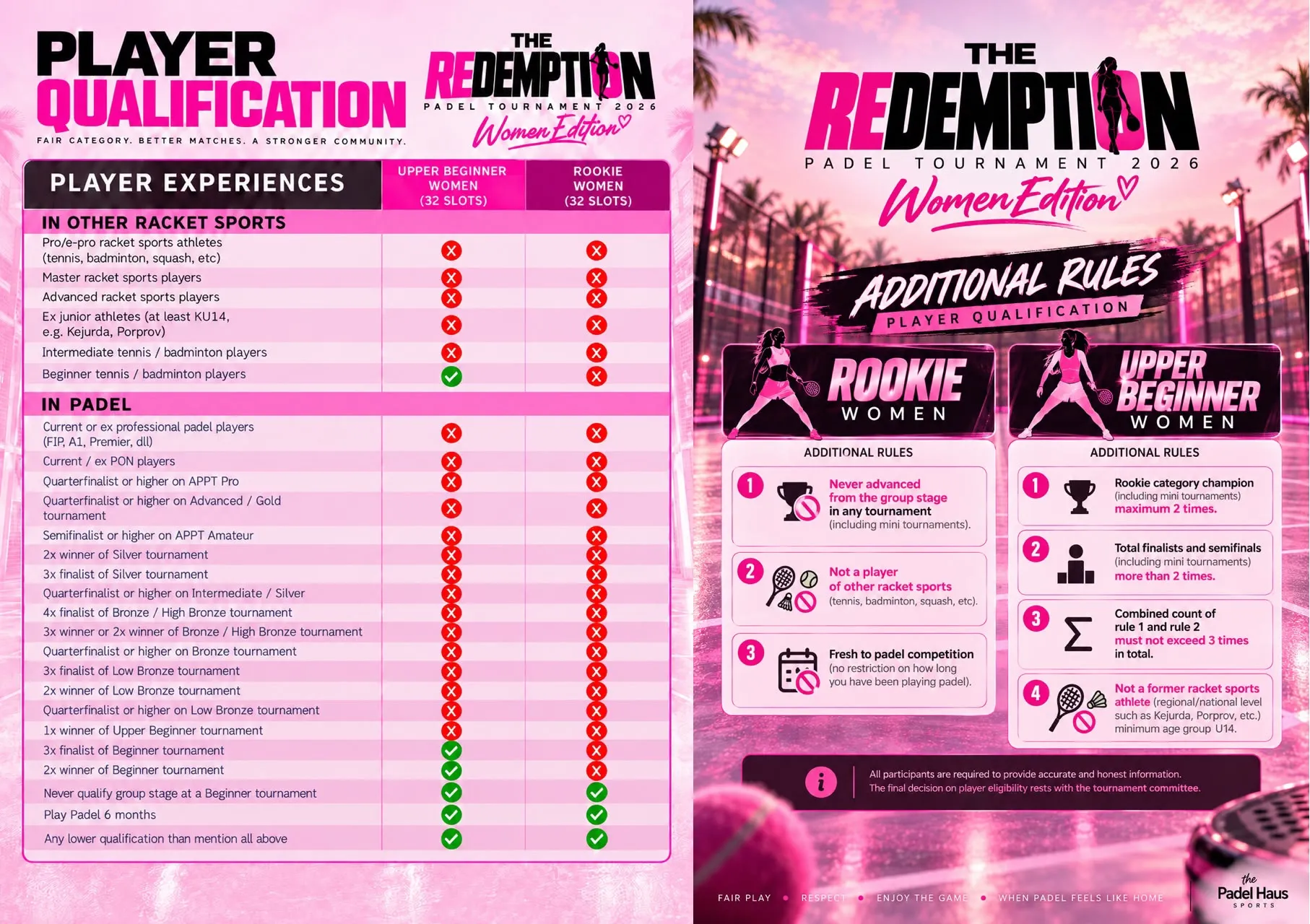 Player Qualification